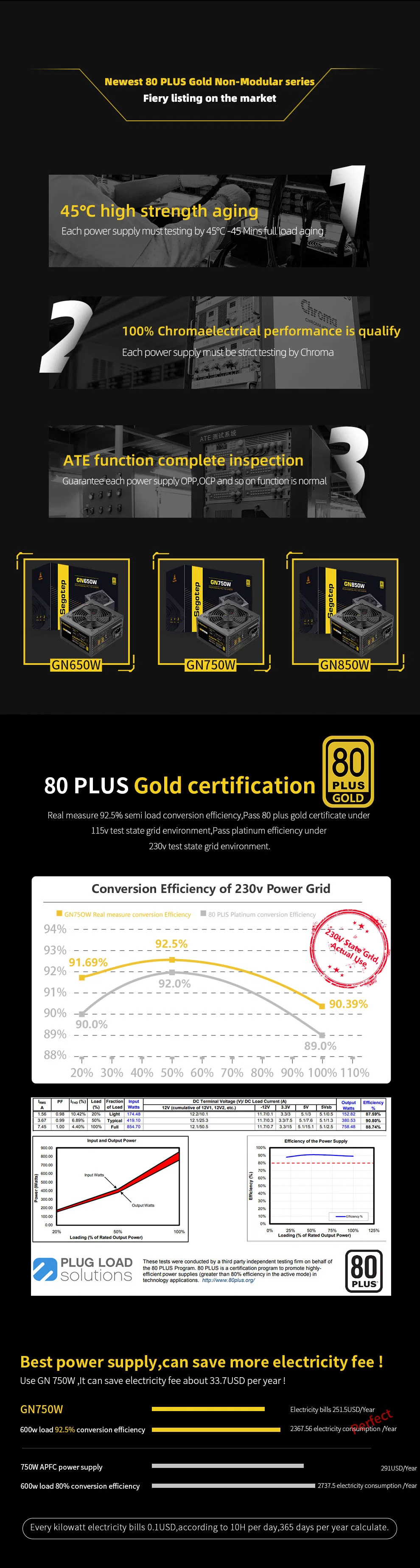 Power Supply Export to Bangalore Calcutta Chennai 750W 850W 650W No-Modular 80+ Gold, ATX Smart Desktop Computer Power Supply