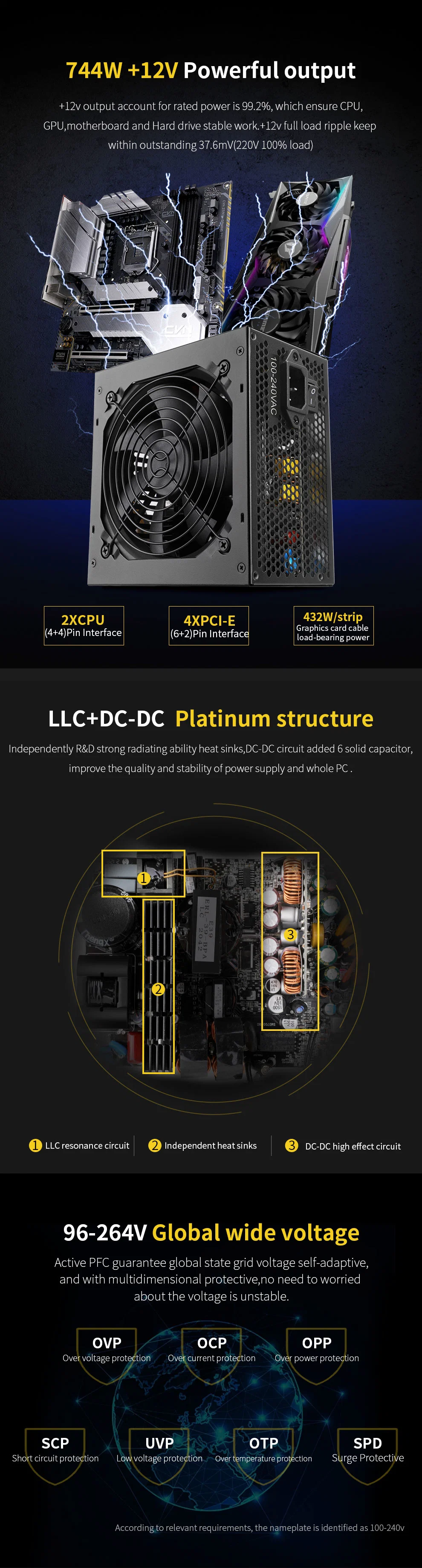 Power Supply to Germany 750W 850W 650W No-Modular 80+ Gold, ATX Smart Desktop Computer Power Supply